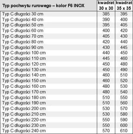 Ceny pochwytów kwadratowych typu C do drzwi zewnętrznych